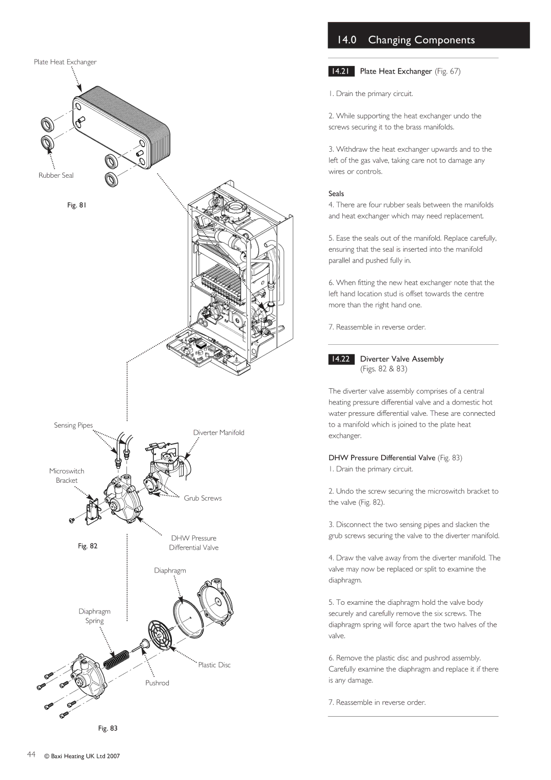 Baxi Potterton 30 HE manual Plate Heat Exchanger Fig 