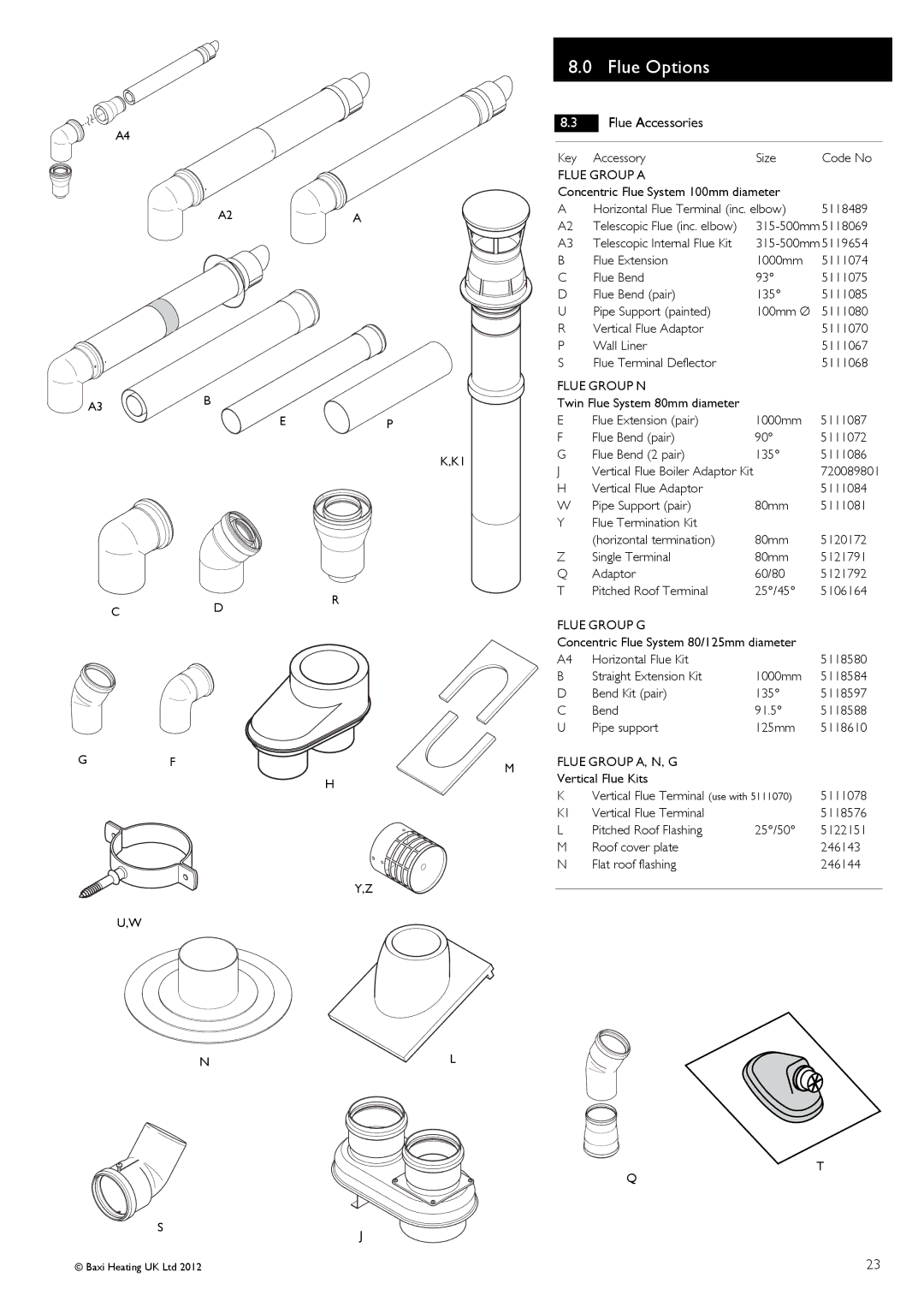 Baxi Potterton 47-393-42, 47-393-40, 47-393-39 Flue Accessories, Key Accessory Size Code No, Telescopic Internal Flue Kit 