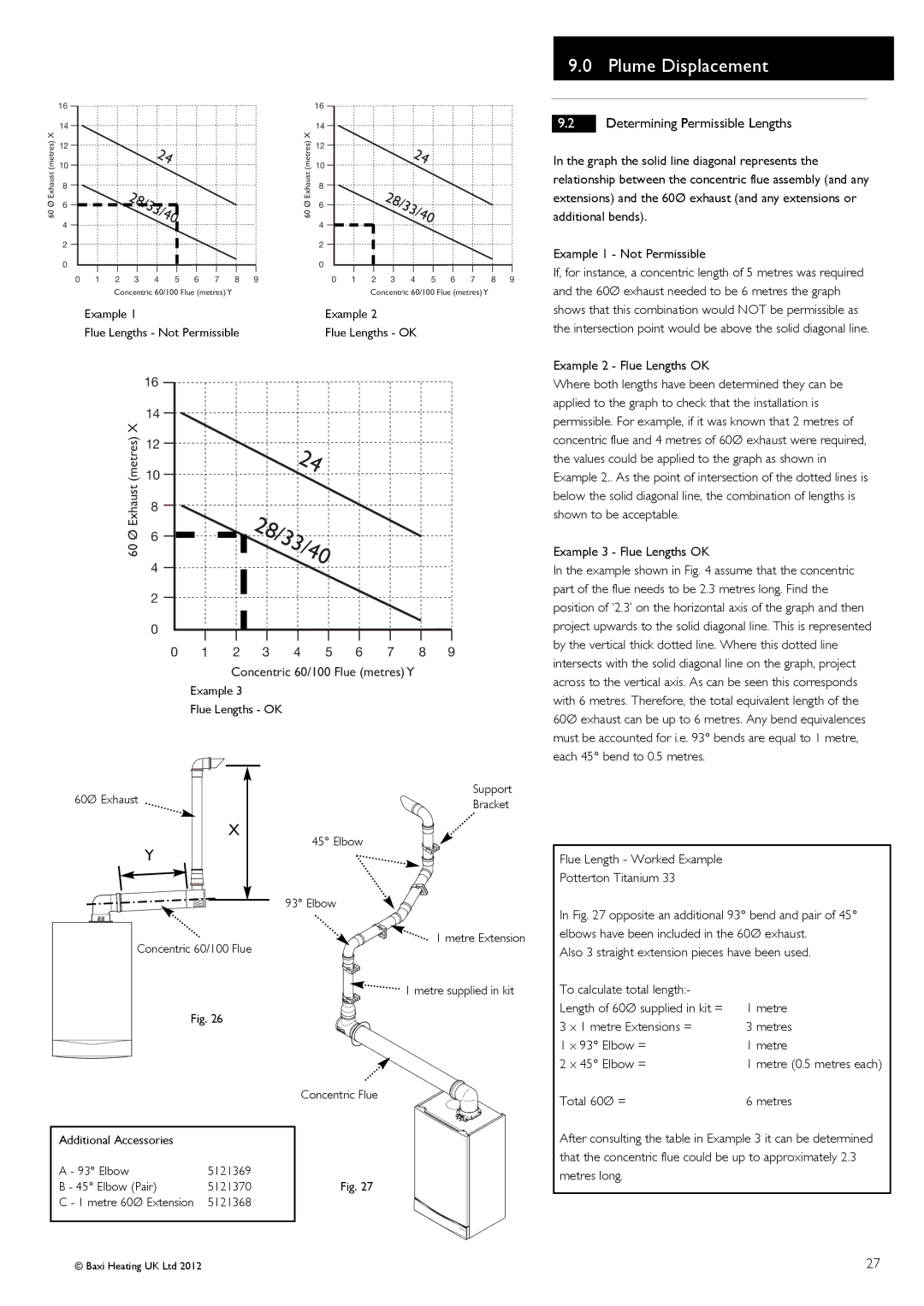 Baxi Potterton 47-393-42, 47-393-40 manual 28/33/40, Determining Permissible Lengths, Example Flue Lengths OK, 5121368 