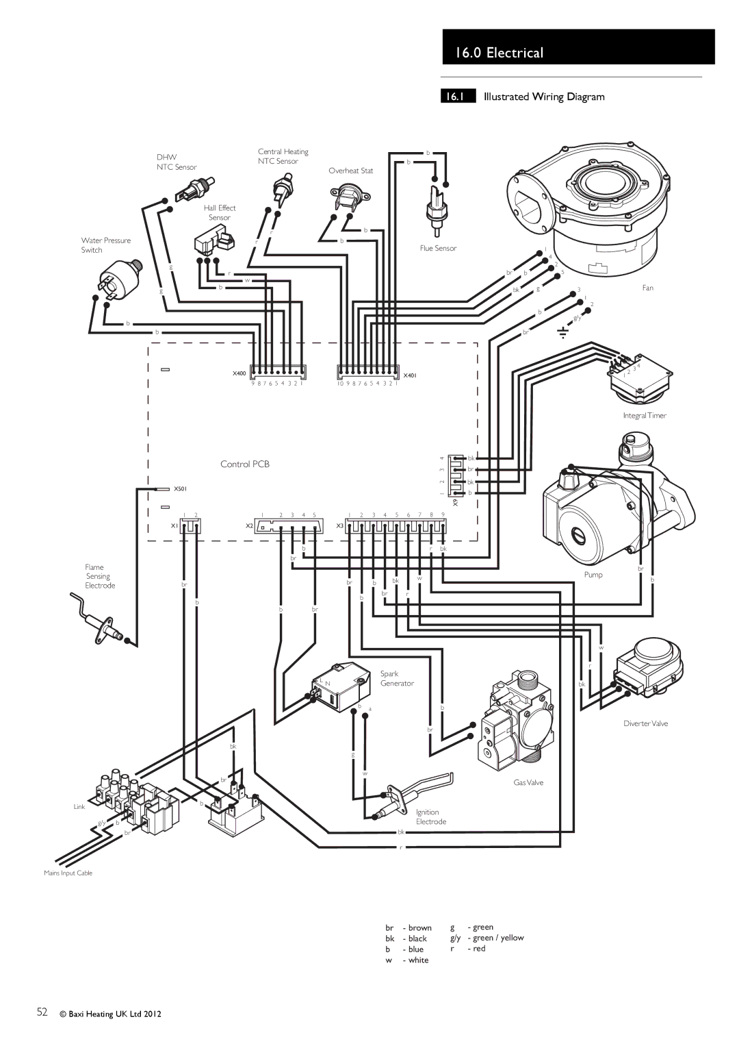 Baxi Potterton 47-393-40, 47-393-39, 47-393-41, 47-393-42 manual Electrical, Illustrated Wiring Diagram 