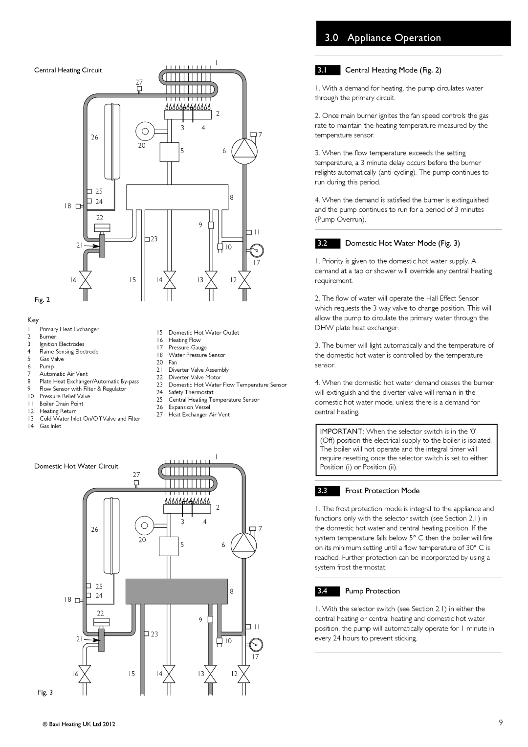 Baxi Potterton 47-393-39 Appliance Operation, Central Heating Mode Fig, Domestic Hot Water Mode Fig, Frost Protection Mode 