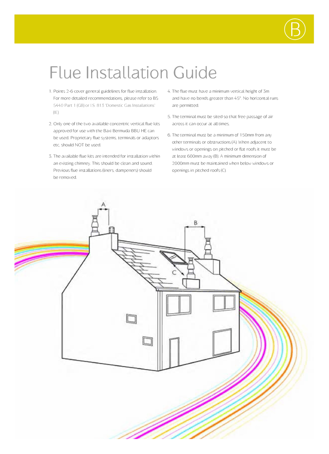 Baxi Potterton BBU HE manual Flue Installation Guide 