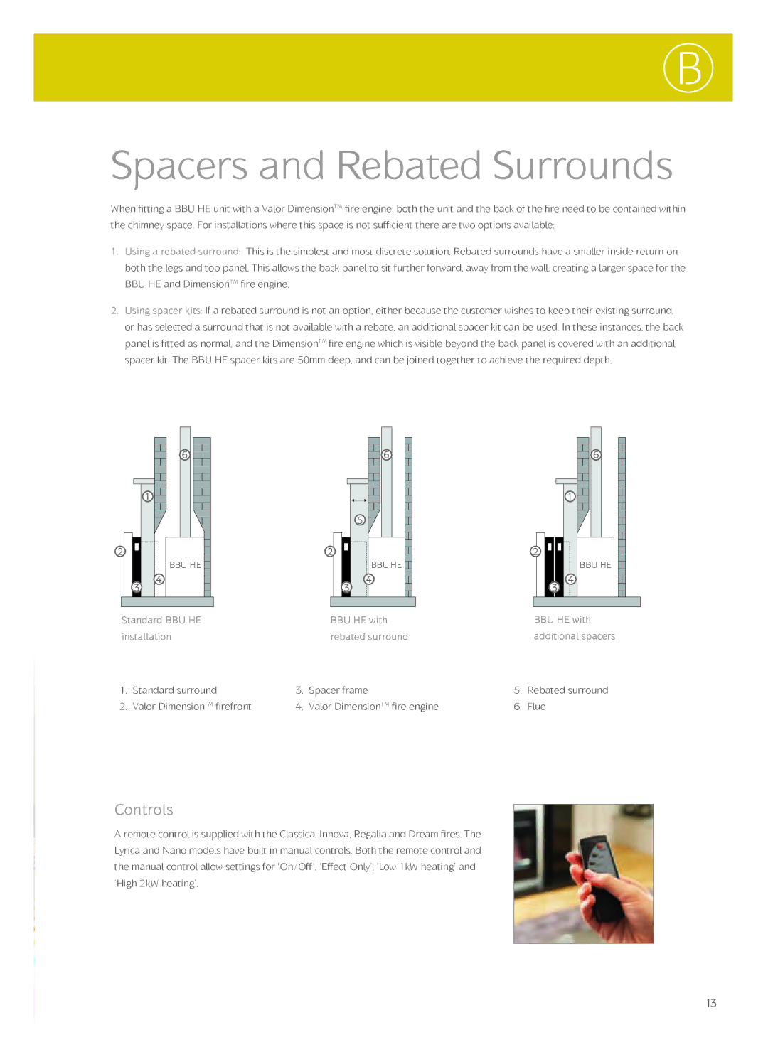 Baxi Potterton BBU HE manual Spacers and Rebated Surrounds, Controls 