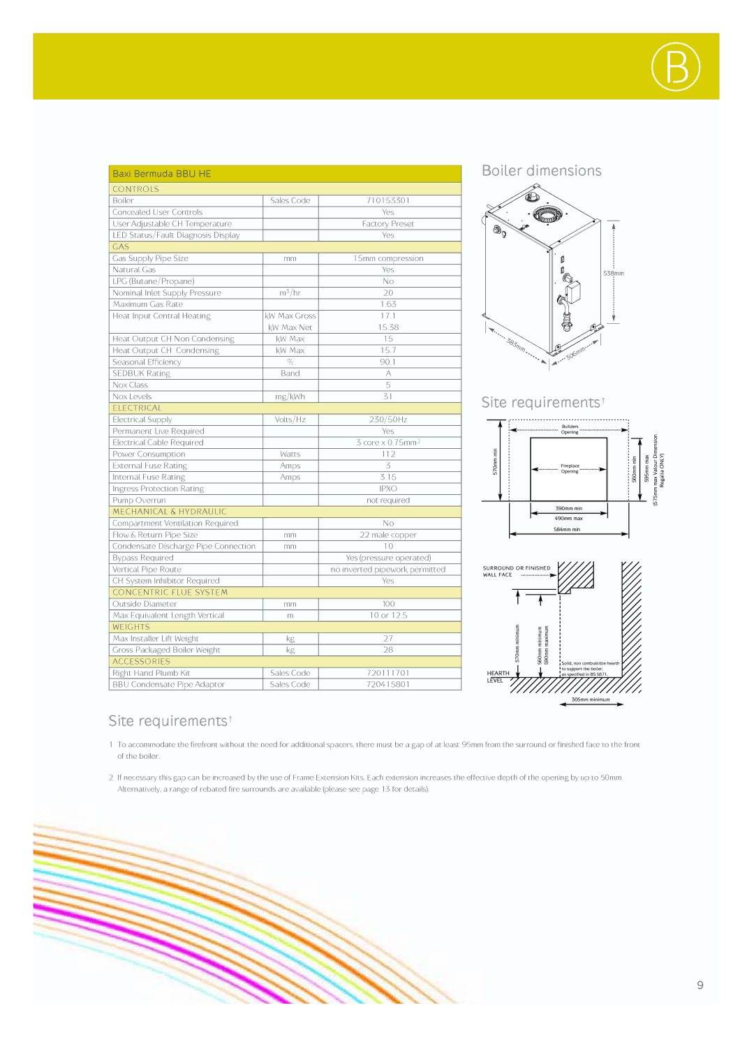 Baxi Potterton BBU HE manual Site requirements† Boiler dimensions 