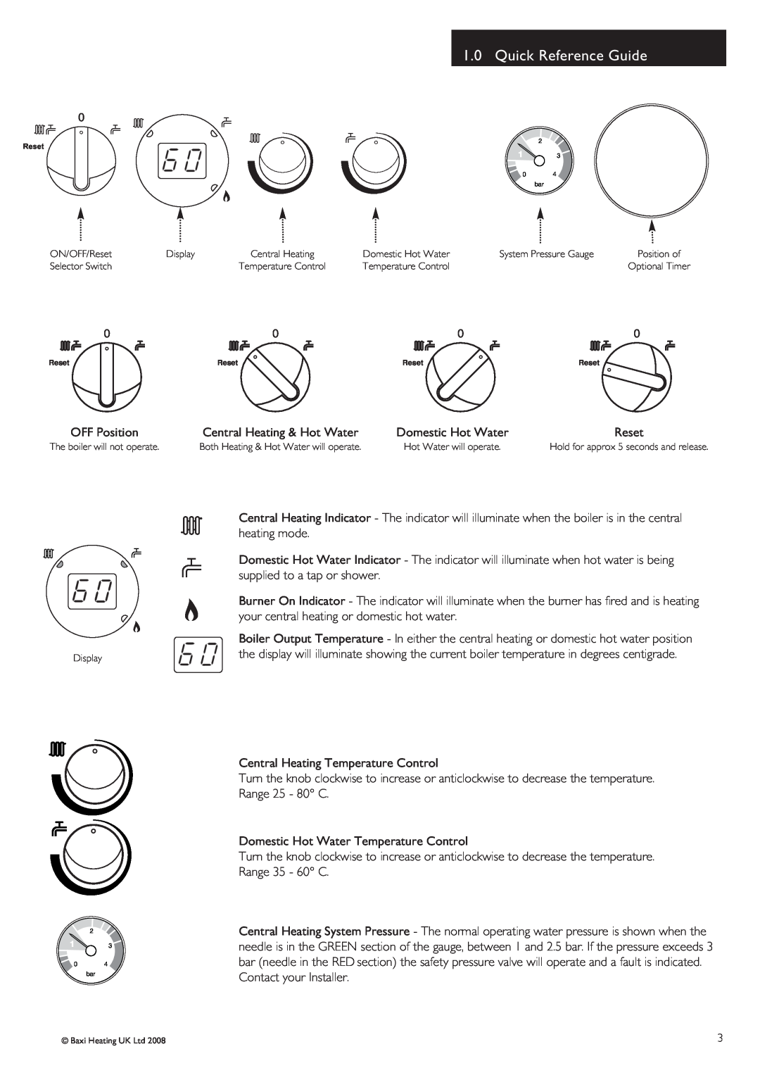 Baxi Potterton Boiler warranty Quick Reference Guide 