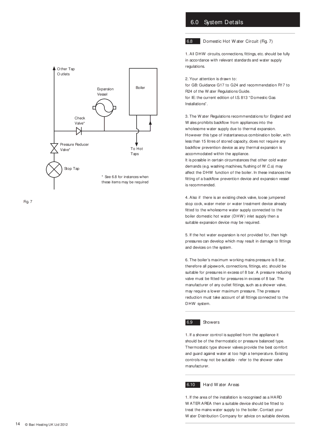 Baxi Potterton Condensing Combination Boiler manual Domestic Hot Water Circuit Fig, Showers, Hard Water Areas 