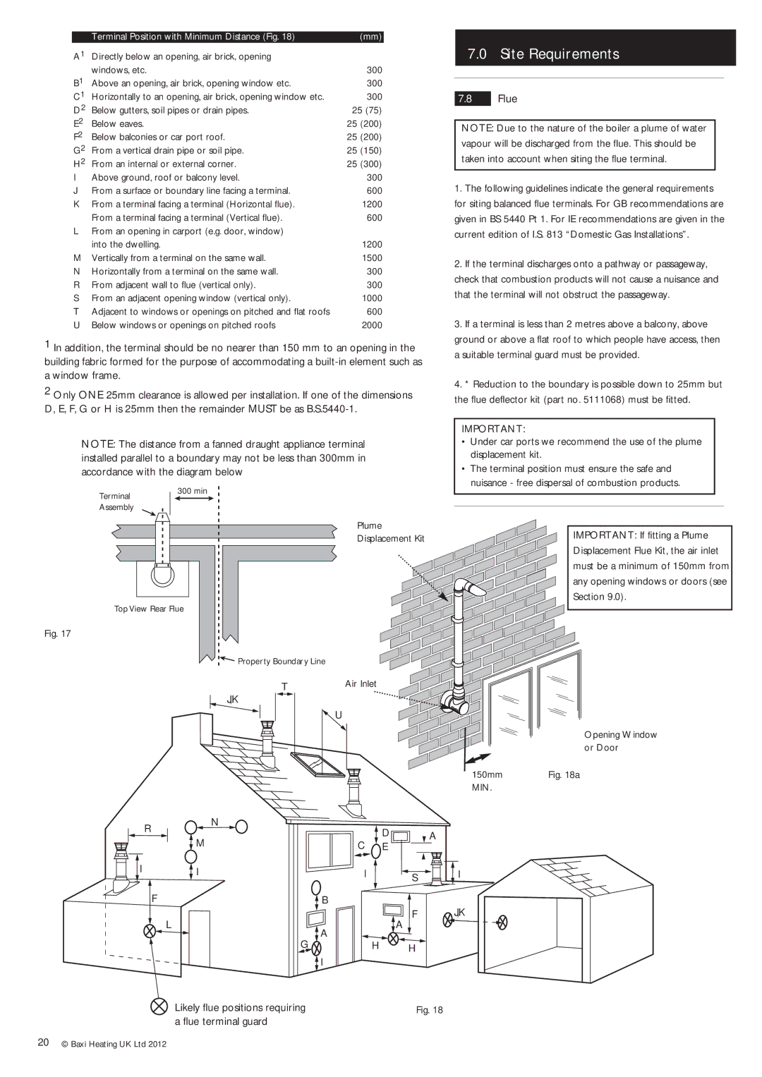 Baxi Potterton Condensing Combination Boiler Flue, Below windows or openings on pitched roofs 2000, Plume Displacement Kit 