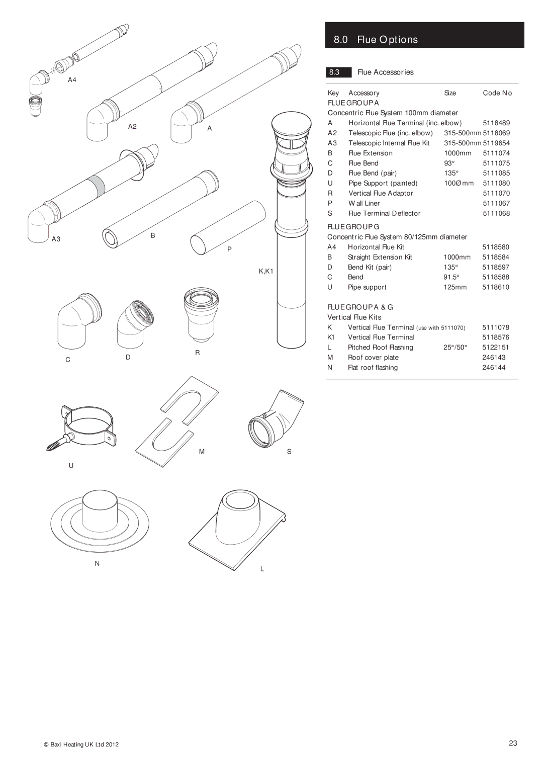 Baxi Potterton Condensing Combination Boiler manual Flue Accessories, Key Accessory Size Code No 