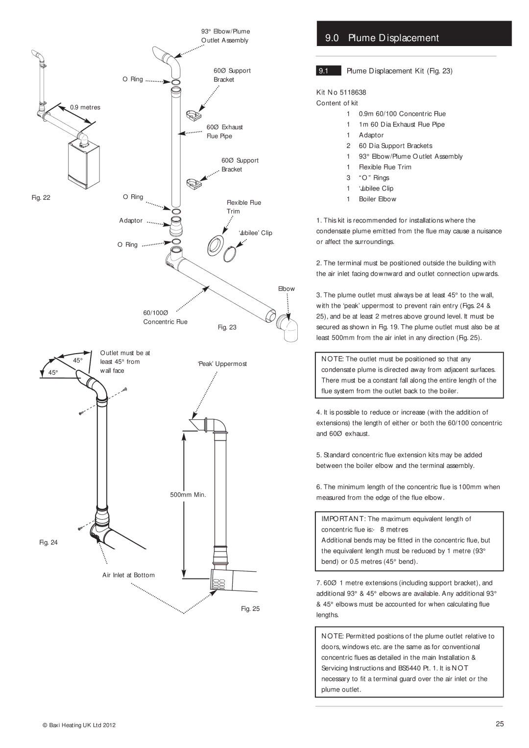 Baxi Potterton Condensing Combination Boiler manual Plume Displacement Kit Fig 