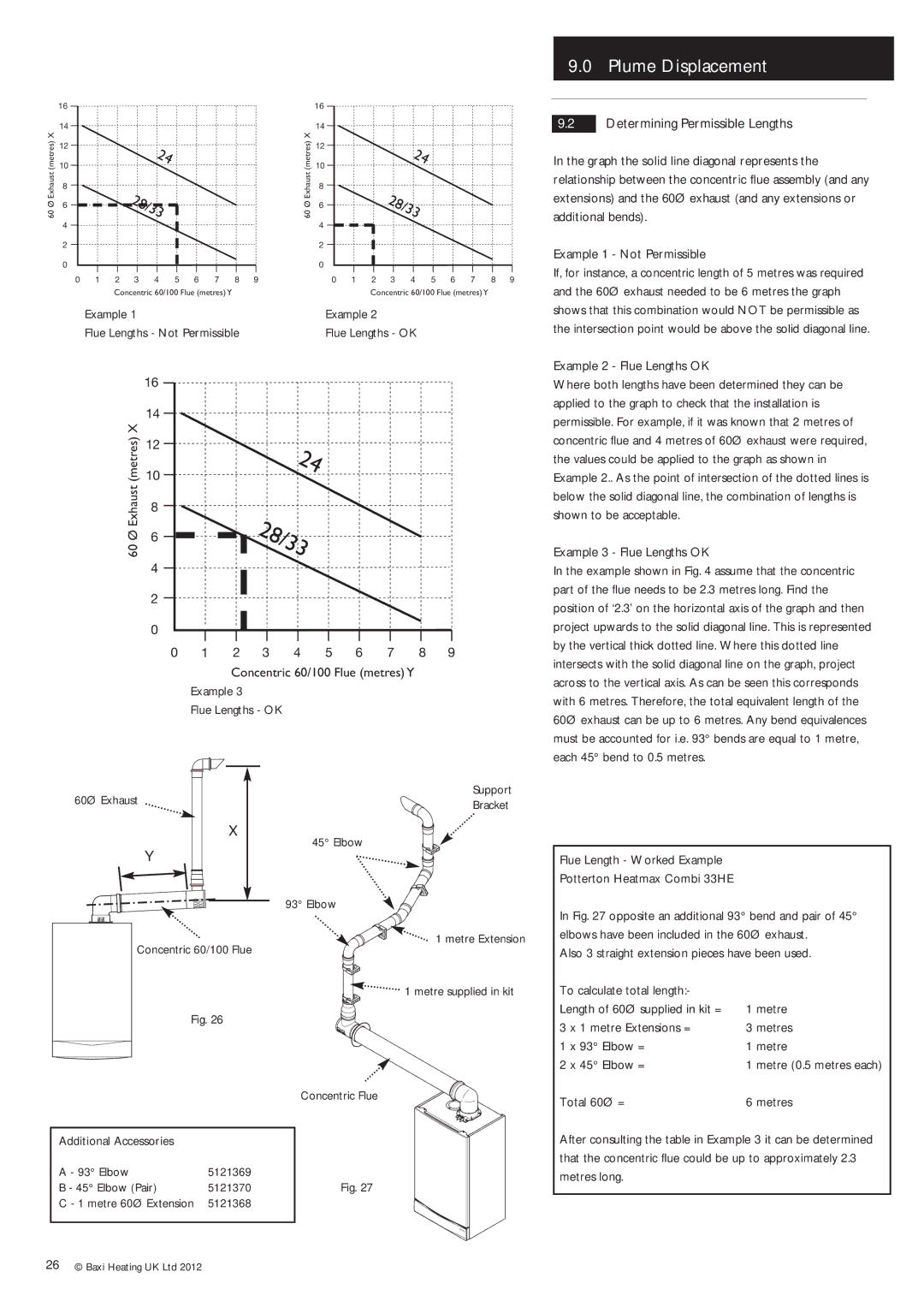 Baxi Potterton Condensing Combination Boiler manual 28/33, Determining Permissible Lengths, Example, 5121368 