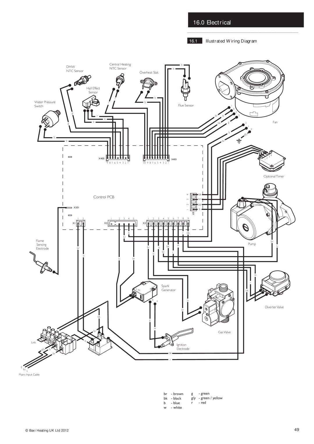 Baxi Potterton Condensing Combination Boiler manual Electrical, Illustrated Wiring Diagram 