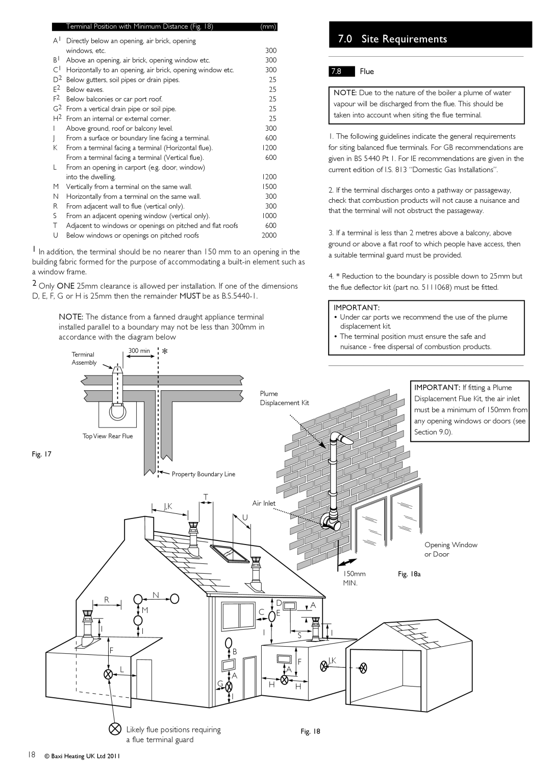 Baxi Potterton G.C.No 47 393 23, G.C.No 47 393 21, G.C.No 47 393 22 manual Flue terminal guard 