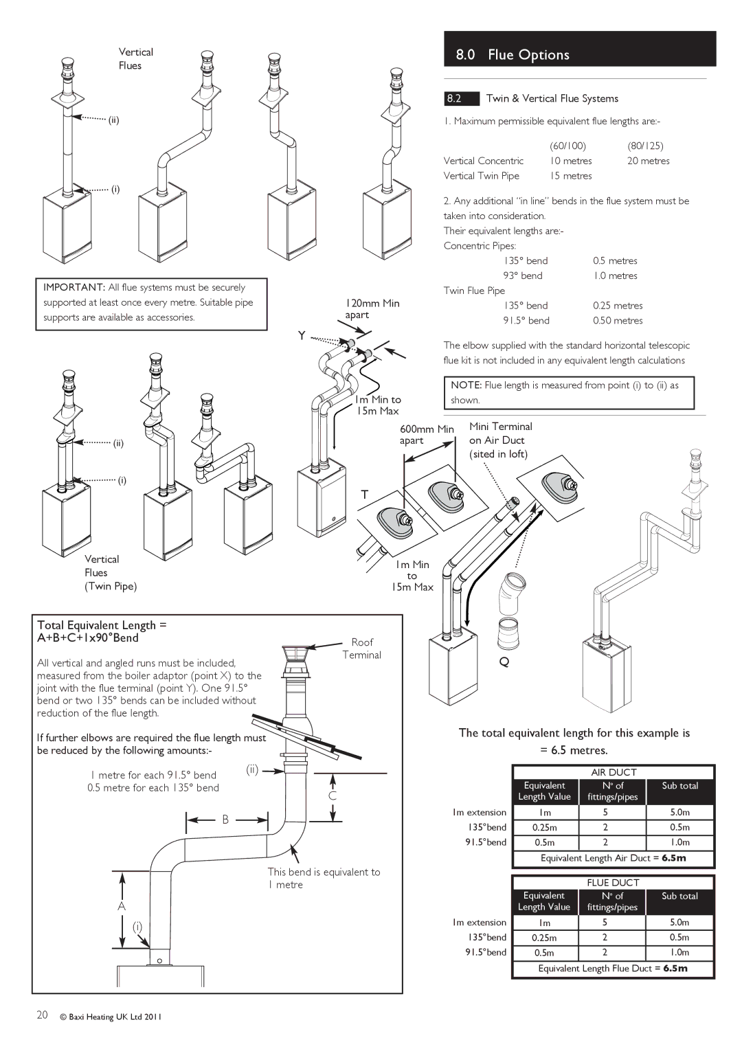 Baxi Potterton G.C.No 47 393 22 manual Vertical Flues, Twin & Vertical Flue Systems, 120mm Min, Apart, 1m Min 15m Max, Roof 