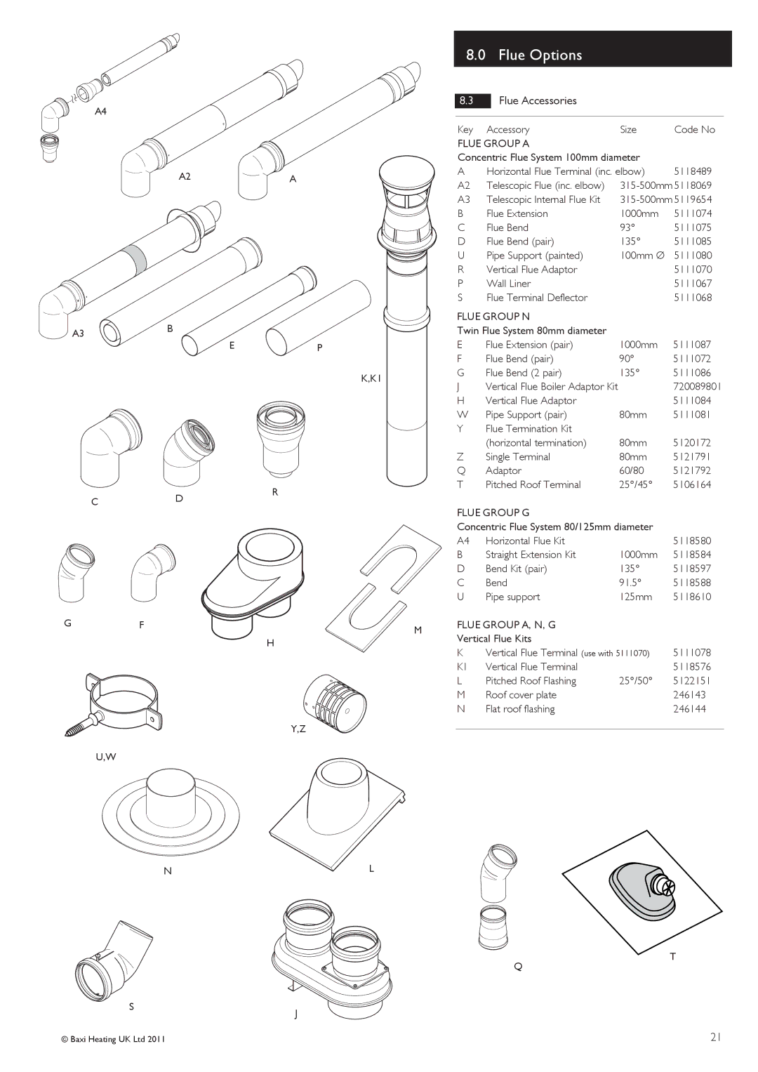 Baxi Potterton G.C.No 47 393 23 manual Flue Accessories, Key Accessory Size Code No, Telescopic Internal Flue Kit 