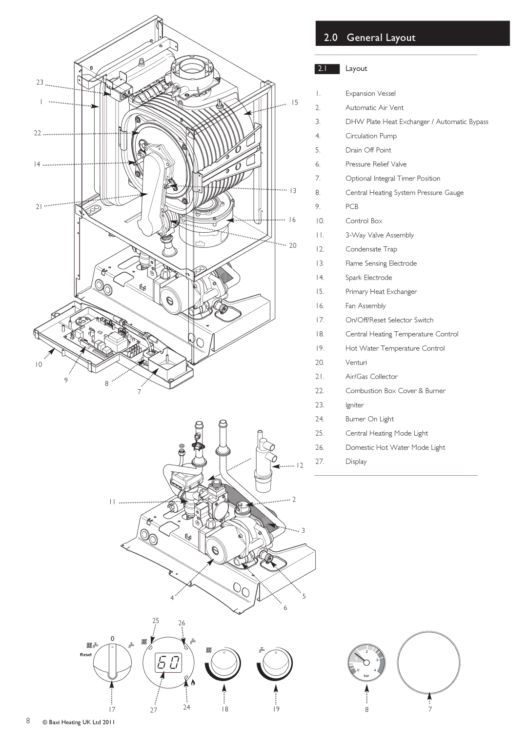 Baxi Potterton G.C.No 47 393 22, G.C.No 47 393 23, G.C.No 47 393 21 manual General Layout 