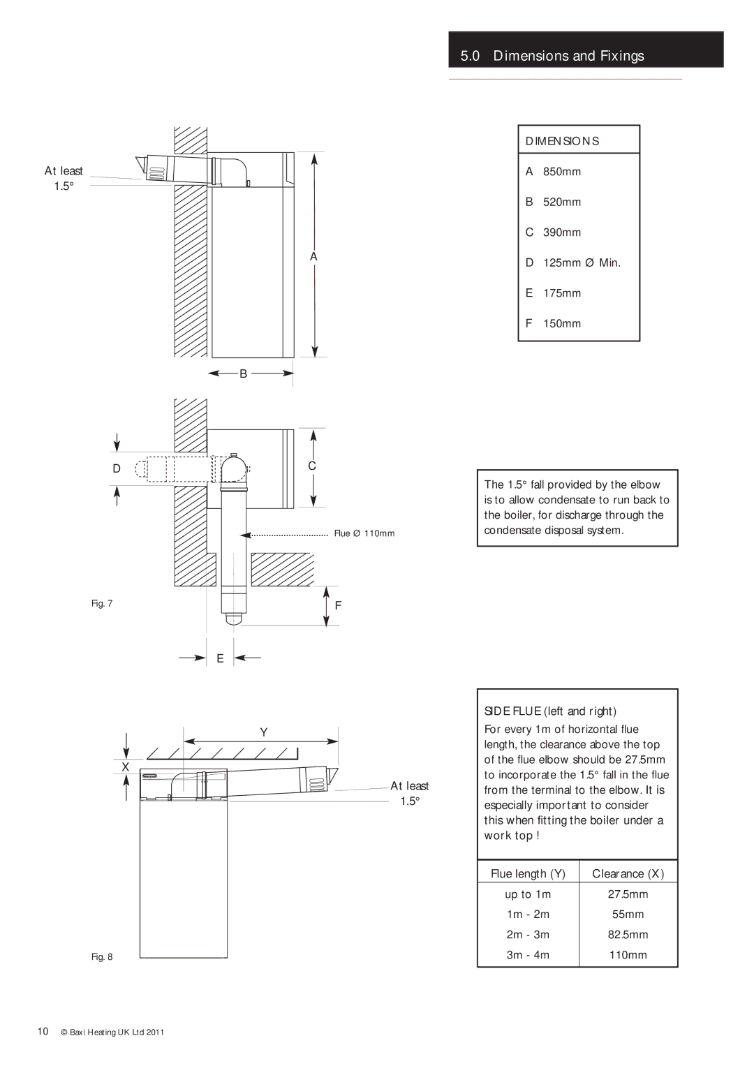 Baxi Potterton Gold FSB 30 HE manual Dimensions and Fixings 