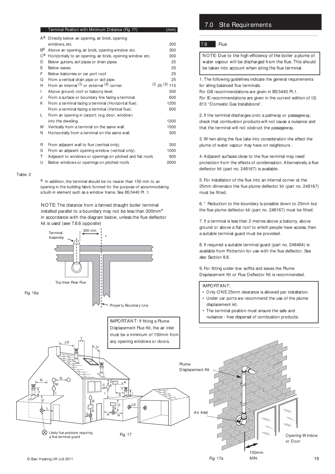 Baxi Potterton Gold FSB 30 HE manual Flue, Min 