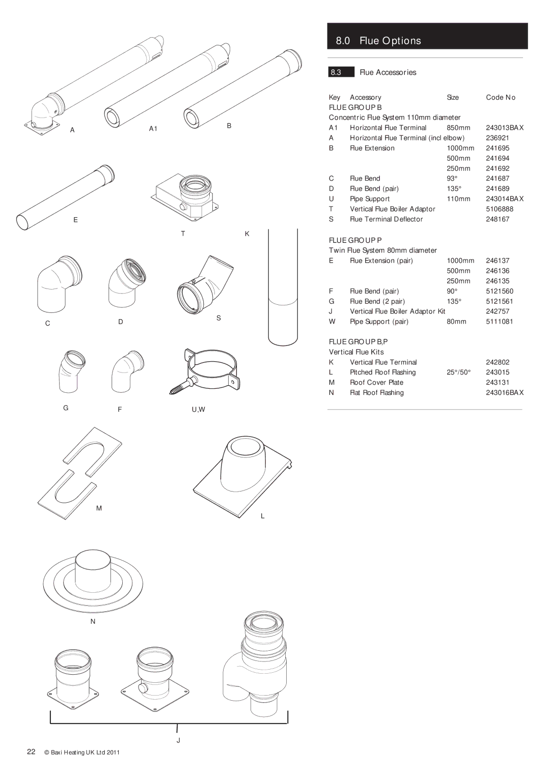 Baxi Potterton Gold FSB 30 HE manual Flue Accessories, Cds, Flue Group P, Flue Group B,P 