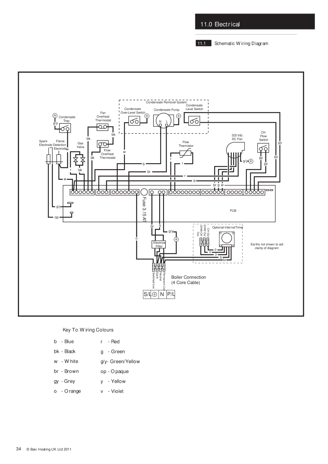 Baxi Potterton Gold FSB 30 HE manual Electrical, Schematic Wiring Diagram, Green/Yellow, Fuse 3.15 AT 