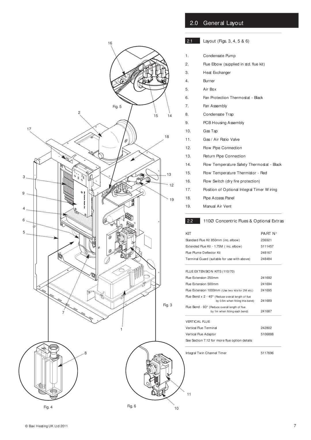 Baxi Potterton Gold FSB 30 HE manual General Layout, Layout Figs , 4, 5, Flow Temperature Thermistor Red, Kit 