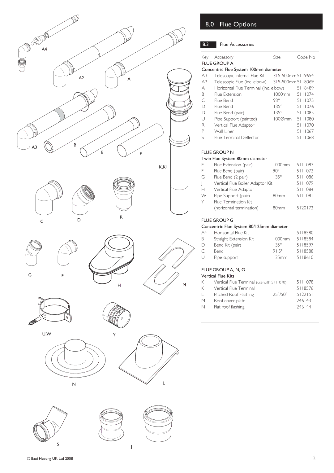 Baxi Potterton Gold HE A Range manual Flue Accessories, Key Accessory Size Code No, 5111079 