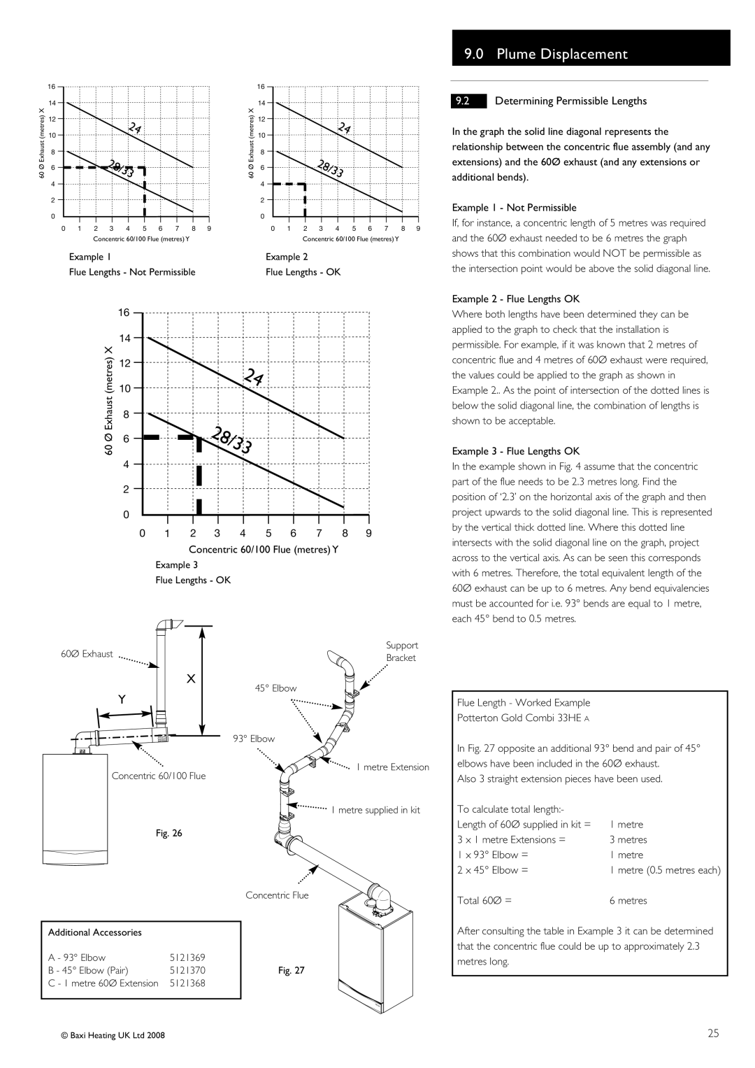 Baxi Potterton Gold HE A Range manual 28/33, Determining Permissible Lengths, Example, 5121368 