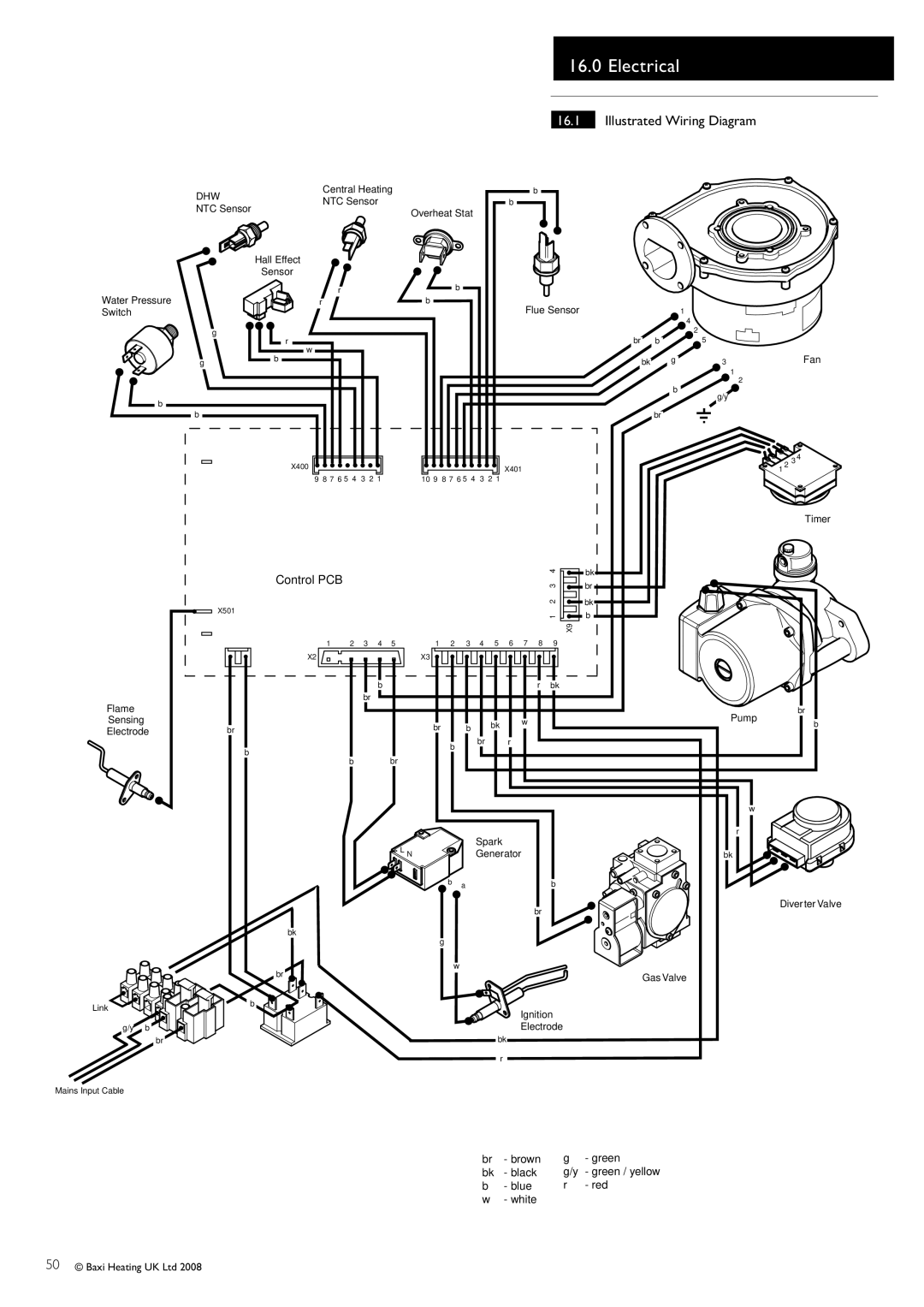 Baxi Potterton Gold HE A Range manual Electrical, Illustrated Wiring Diagram 