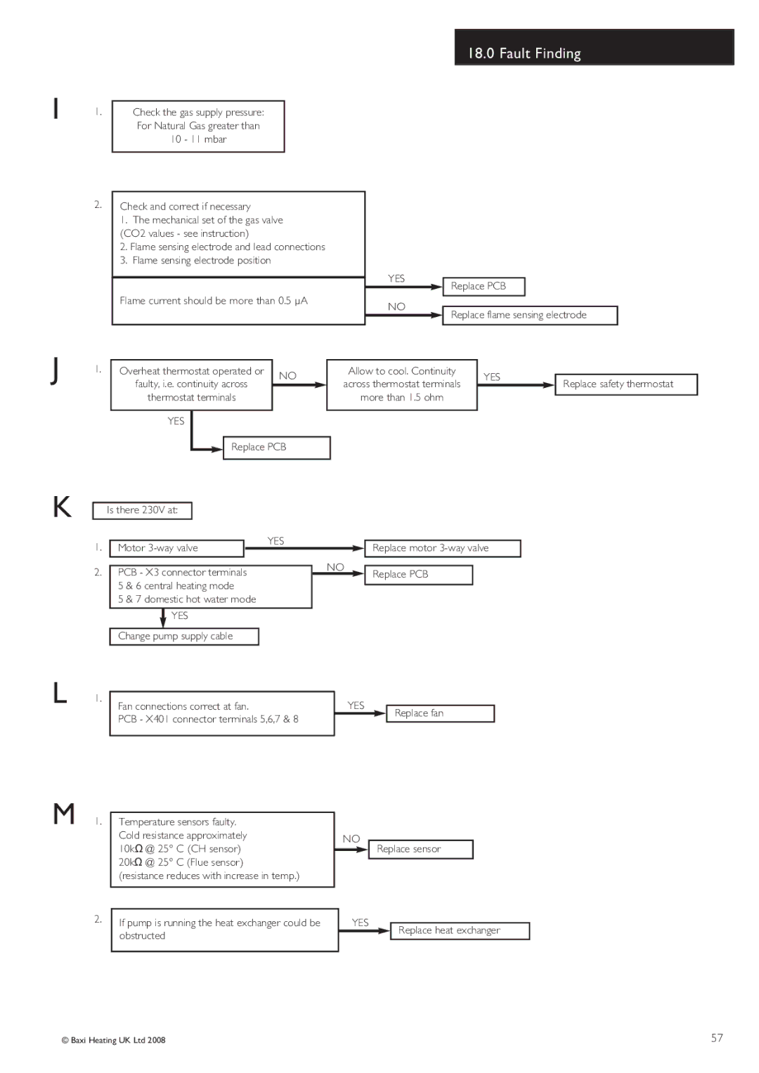 Baxi Potterton Gold HE A Range manual Replace safety thermostat, Replace PCB Is there 230V at, Replace heat exchanger 