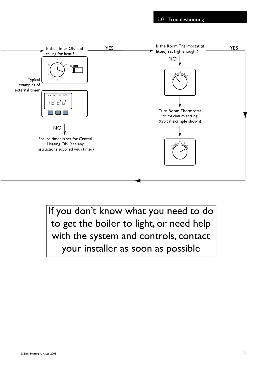 Baxi Potterton Promax 15/2 warranty Is the Room Thermostat if, Fitted set high enough ?, Examples of external timer 