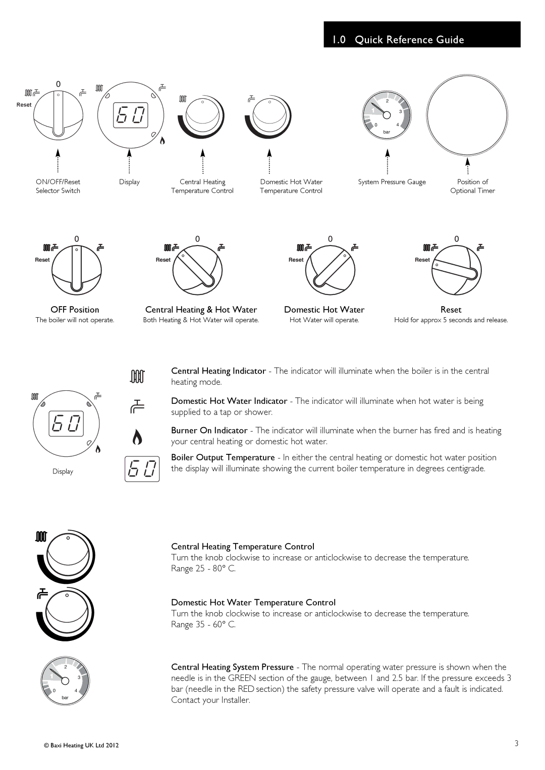 Baxi Potterton Promax Combi 24 HE Plus A warranty Quick Reference Guide, Central Heating & Hot Water Domestic Hot Water 