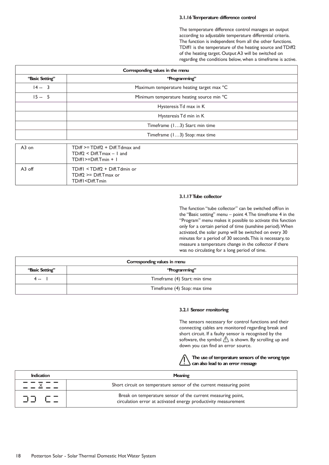 Baxi Potterton Solar manual 16Temperaturedifferencecontrol, 17Tubecollector, Sensor monitoring 