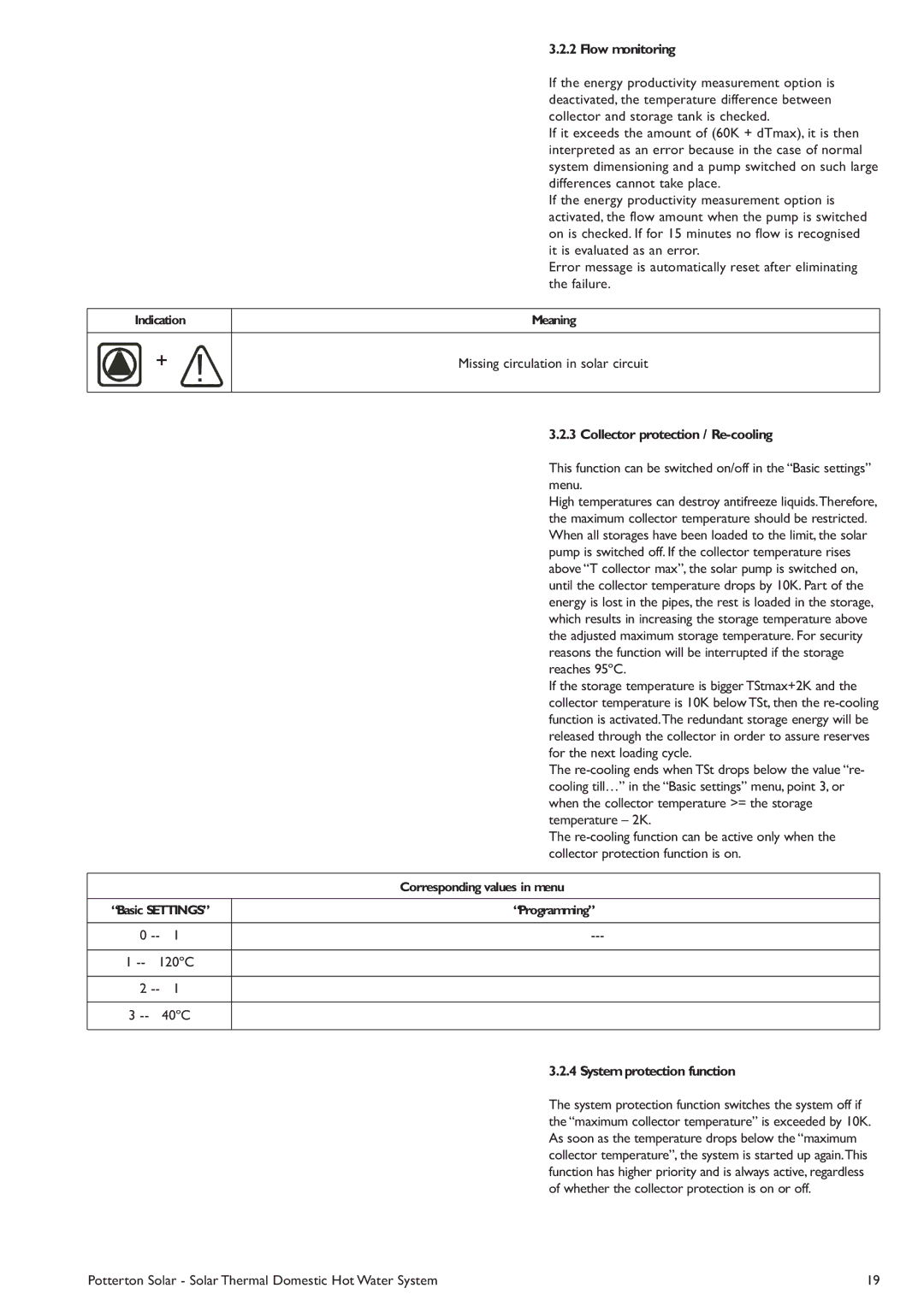 Baxi Potterton Solar manual Flow monitoring, Collector protection / Re-cooling, Systemprotection function 