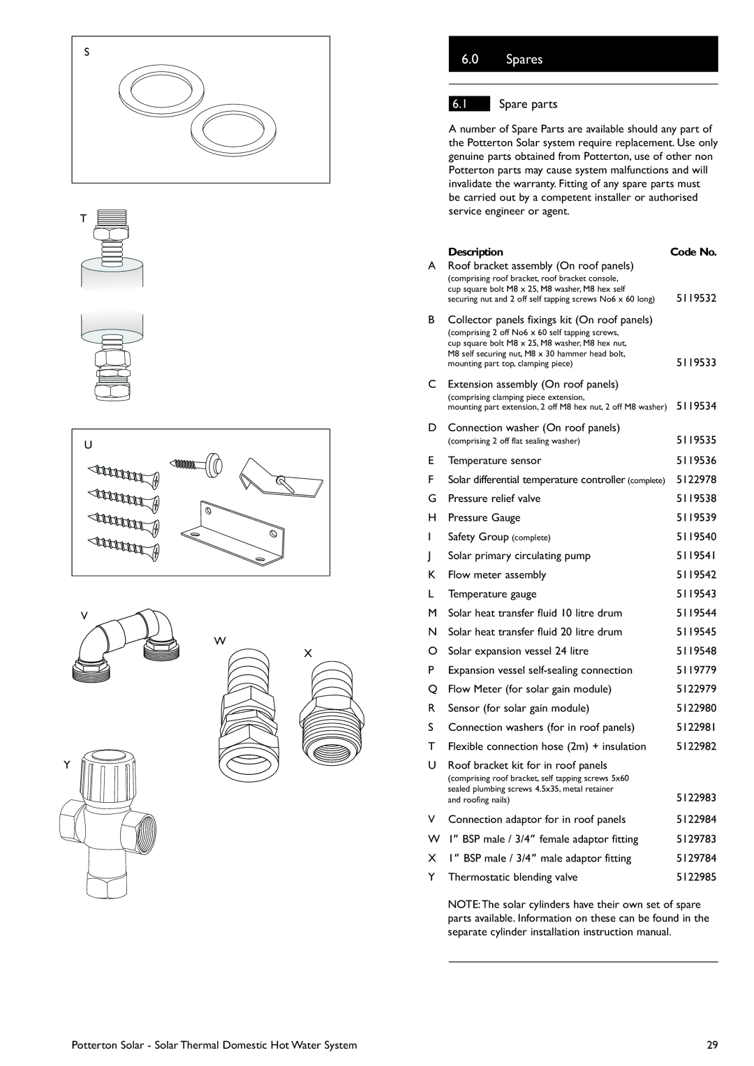 Baxi Potterton Solar manual Spare parts, Description CodeNo 