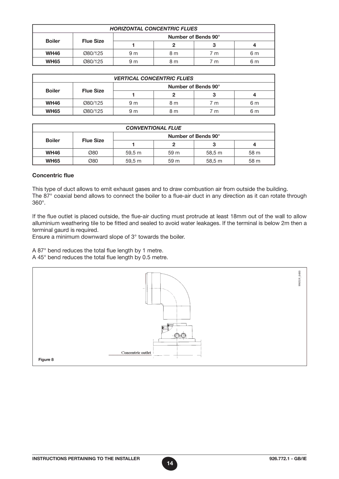 Baxi Potterton WH65, WH46 manual Concentric flue, Horizontal Concentric Flues 