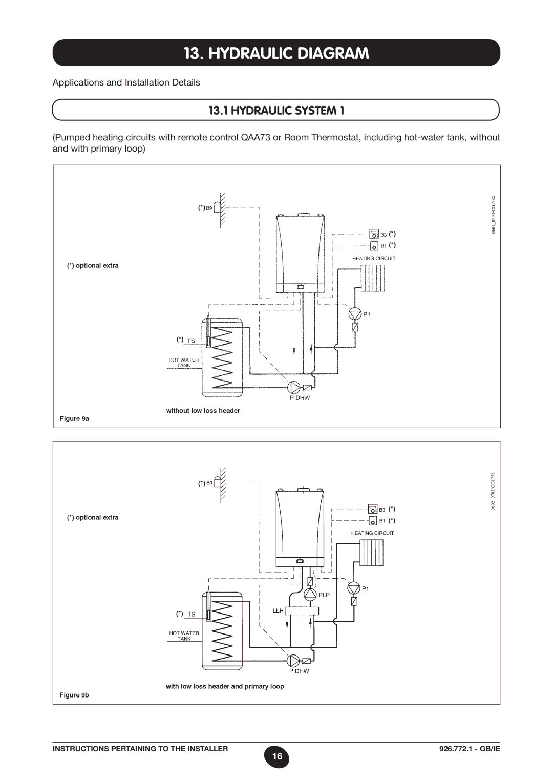 Baxi Potterton WH65, WH46 manual Hydraulic Diagram, Hydraulic System 