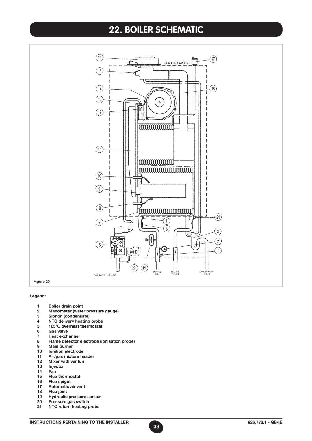 Baxi Potterton WH46, WH65 manual Boiler Schematic 