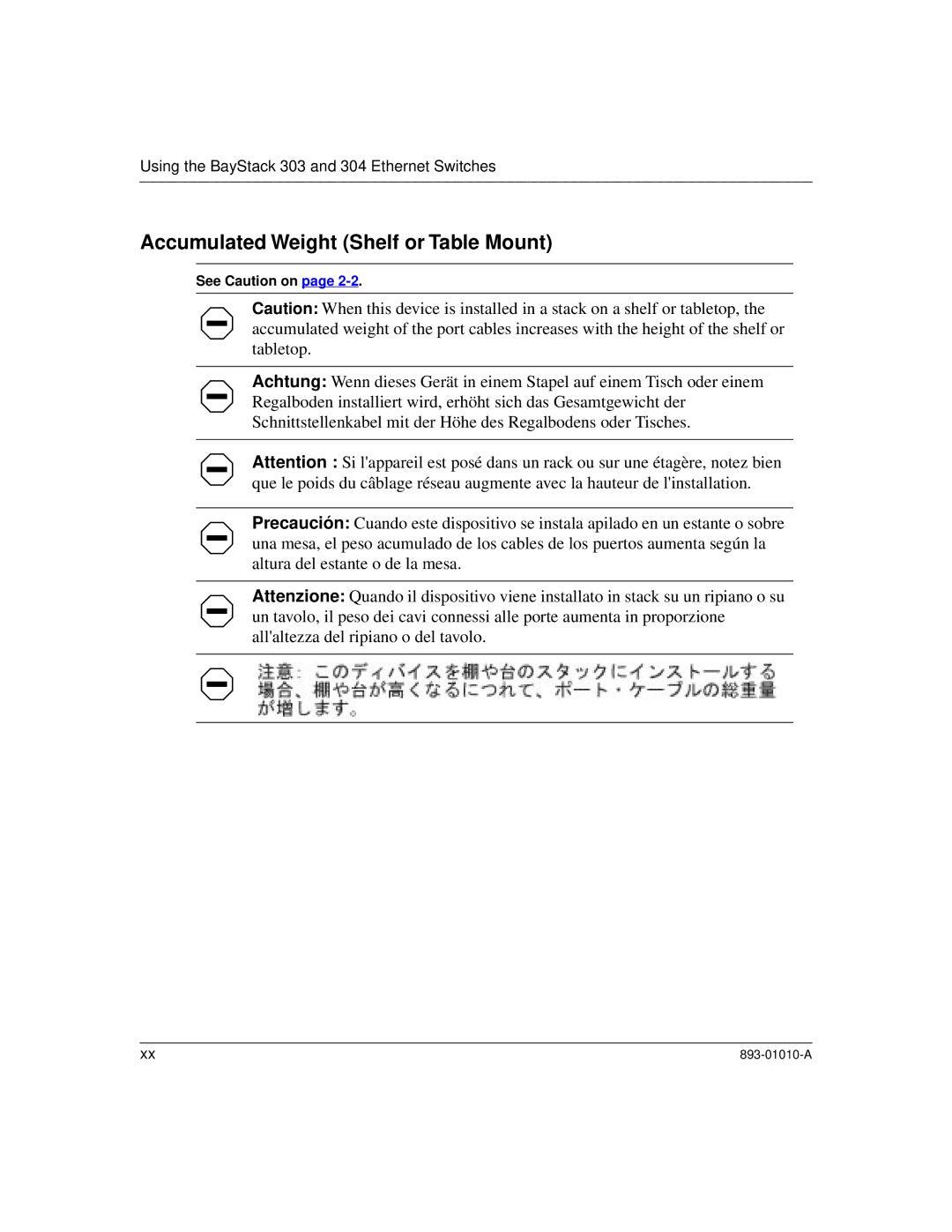 Bay Technical Associates 304, 303 manual Accumulated Weight Shelf or Table Mount, See Caution on 