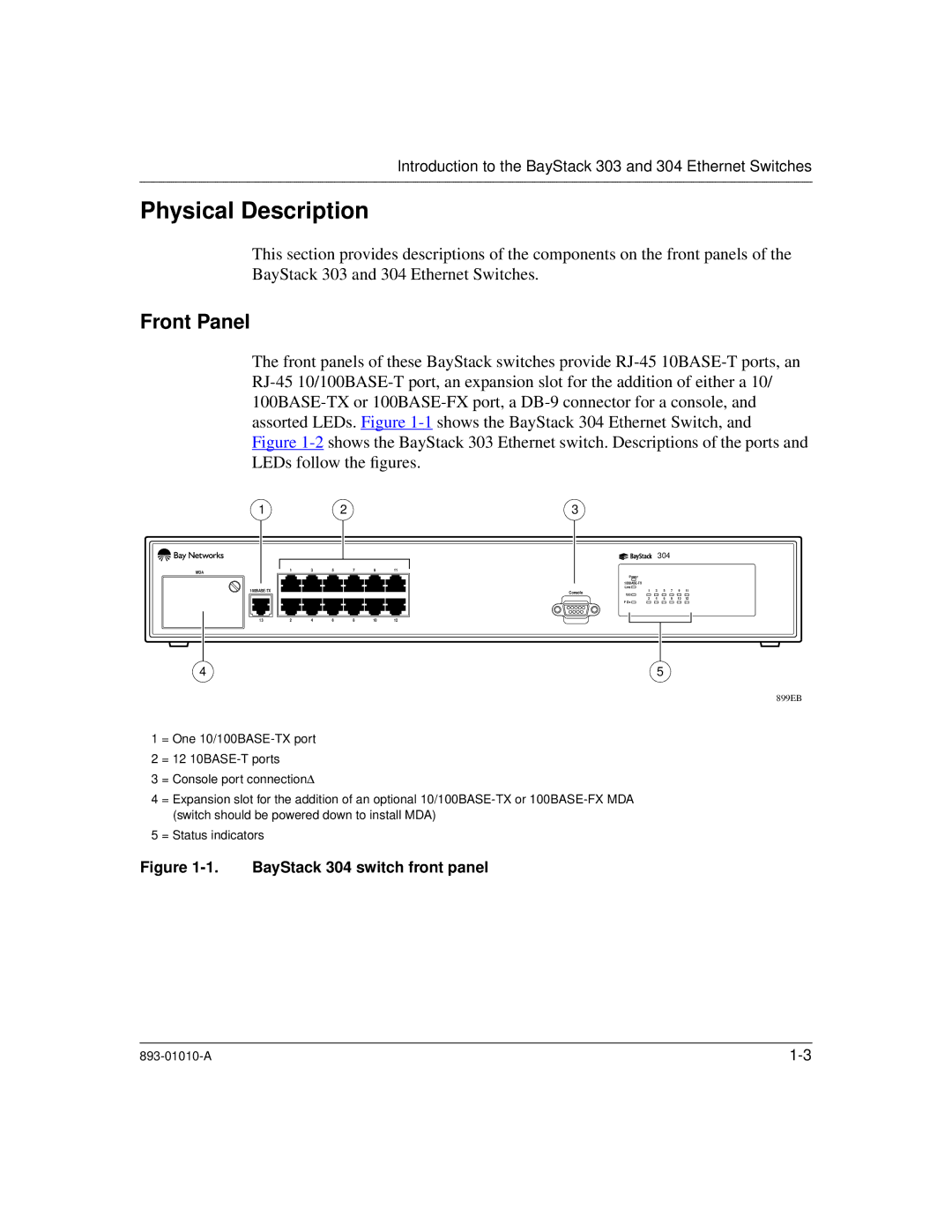 Bay Technical Associates 303, 304 manual Physical Description, Front Panel 