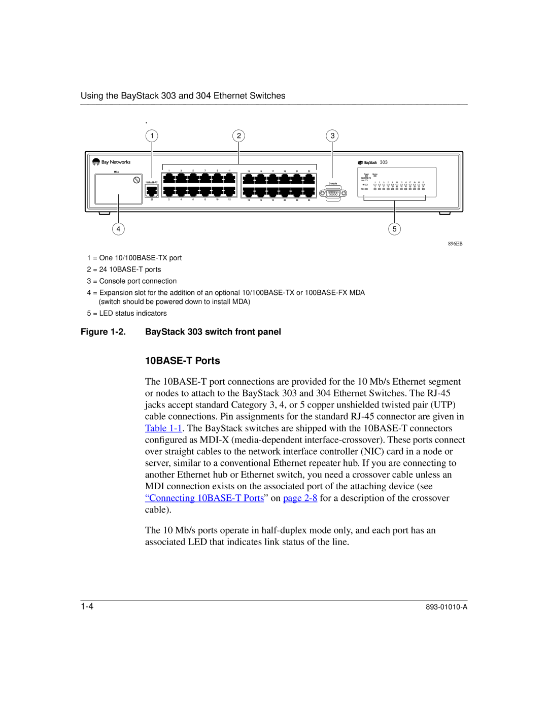 Bay Technical Associates 304 manual 10BASE-T Ports, BayStack 303 switch front panel 