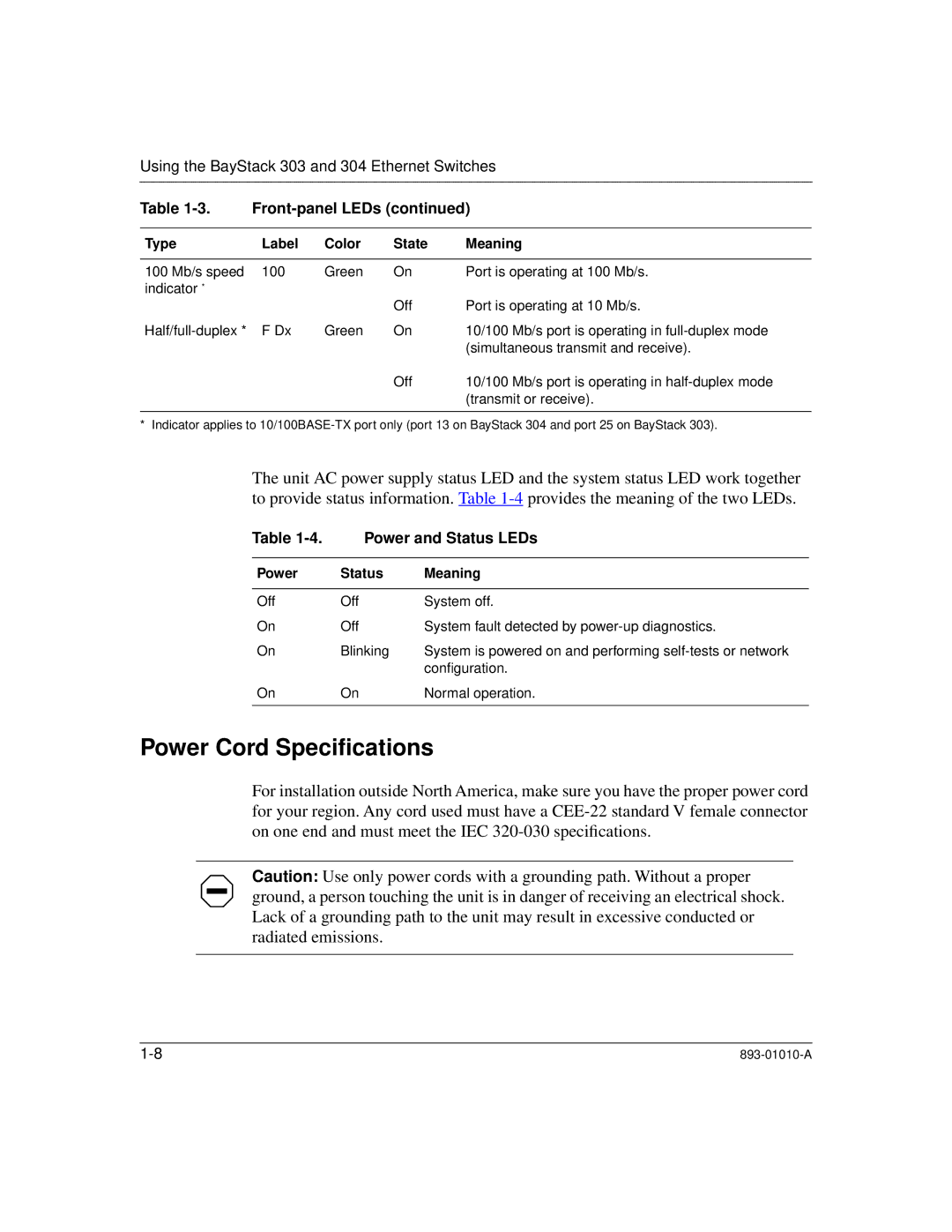 Bay Technical Associates 304, 303 manual Power Cord Speciﬁcations, Power and Status LEDs, Power Status Meaning 