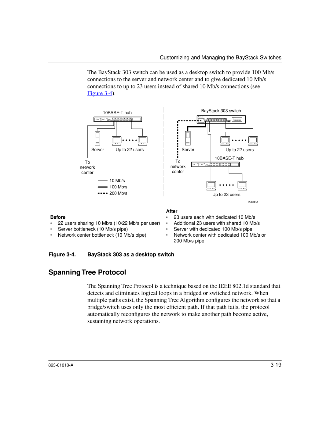 Bay Technical Associates 304 manual Spanning Tree Protocol, BayStack 303 as a desktop switch 