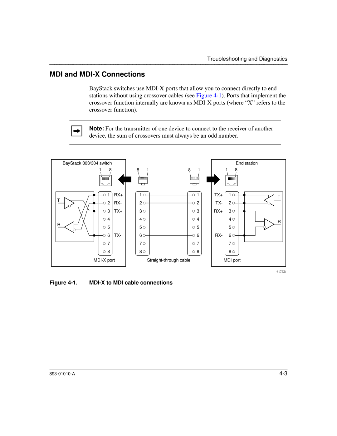 Bay Technical Associates 303, 304 manual MDI and MDI-X Connections, MDI-X to MDI cable connections 