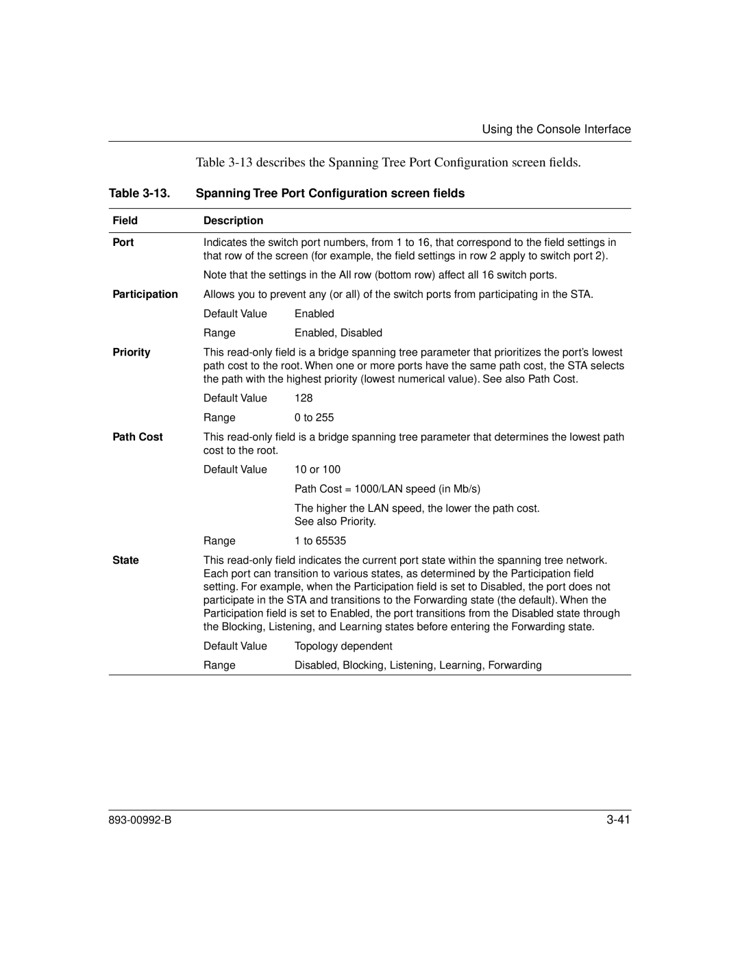 Bay Technical Associates 350 manual Spanning Tree Port Conﬁguration screen ﬁelds, Participation, Priority, Path Cost, State 