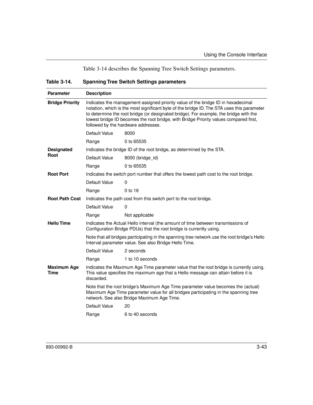 Bay Technical Associates 350 manual describes the Spanning Tree Switch Settings parameters 