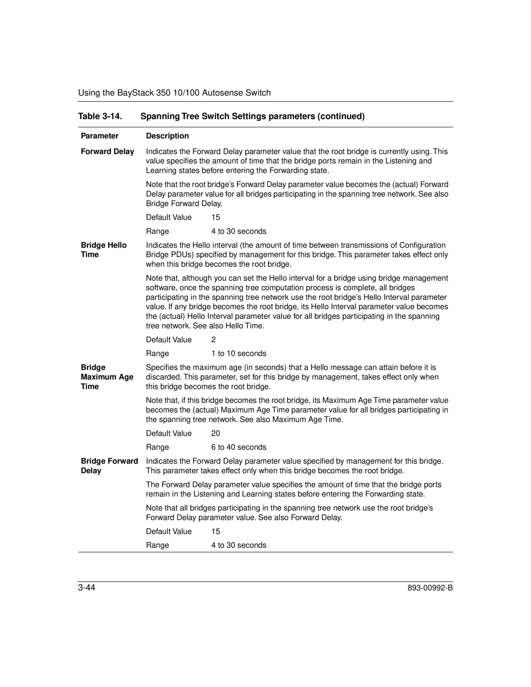 Bay Technical Associates 350 manual Parameter Description Forward Delay, Bridge Hello, Bridge Forward 