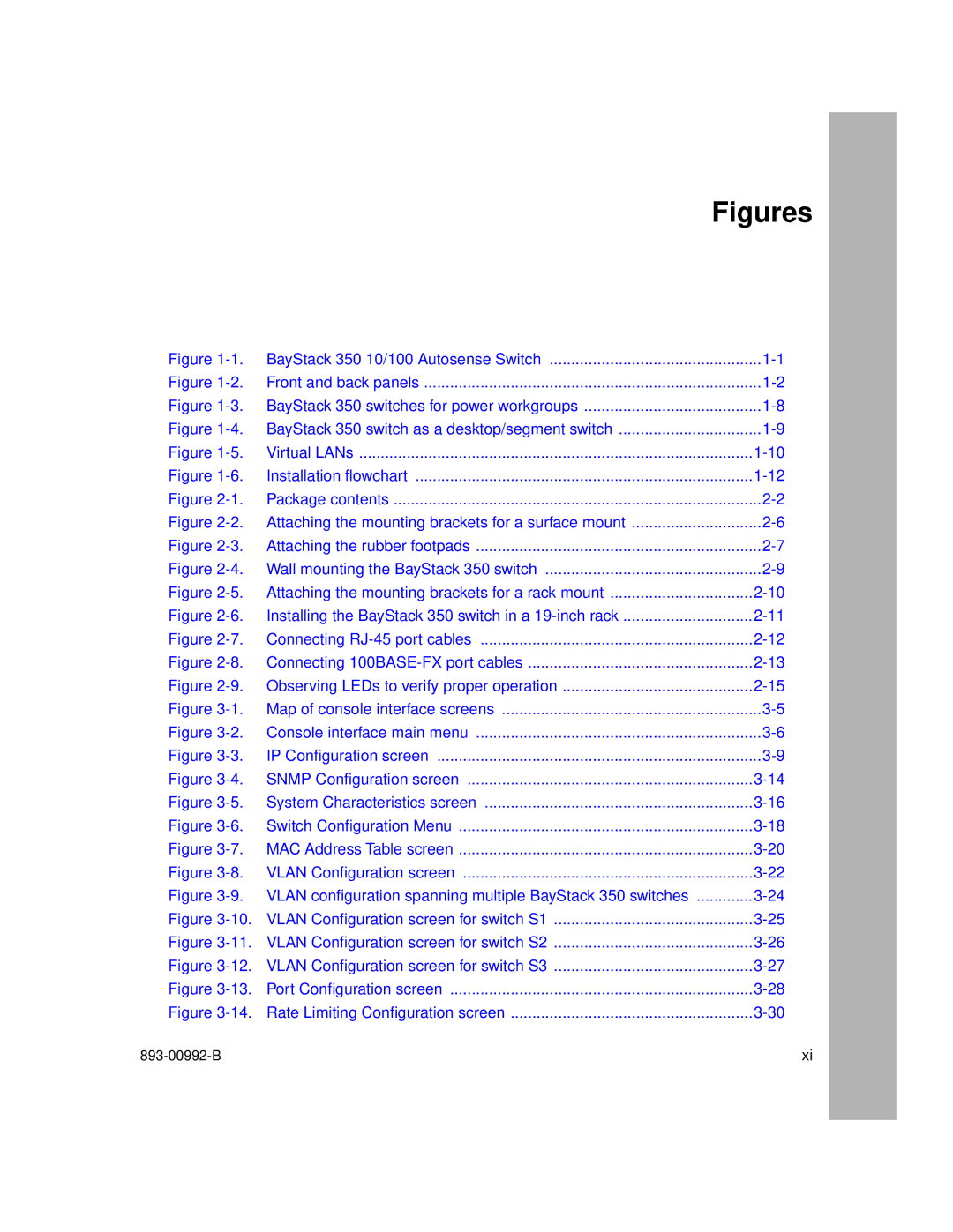 Bay Technical Associates 350 manual Figures 