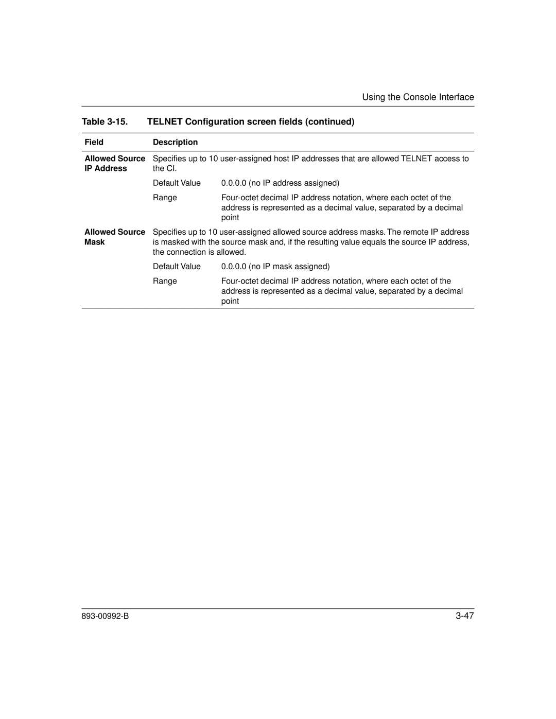 Bay Technical Associates 350 manual Field Description Allowed Source, IP Address, Mask 