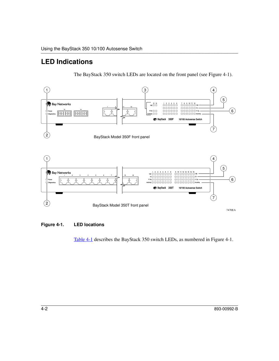 Bay Technical Associates 350 manual LED Indications, LED locations 