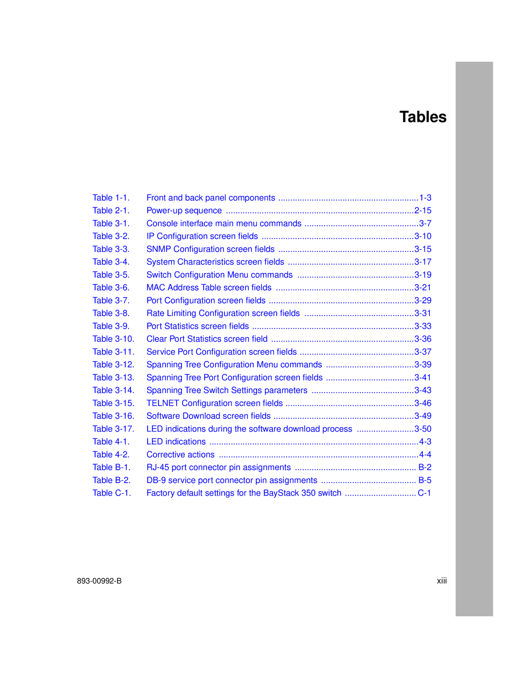 Bay Technical Associates 350 manual Tables 