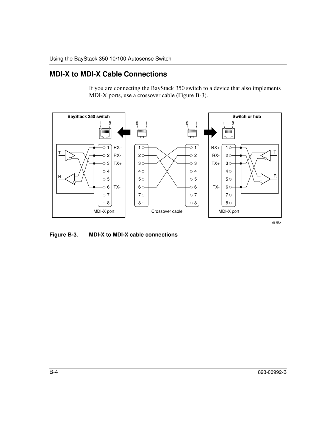 Bay Technical Associates 350 manual MDI-X to MDI-X Cable Connections, Figure B-3 MDI-X to MDI-X cable connections 